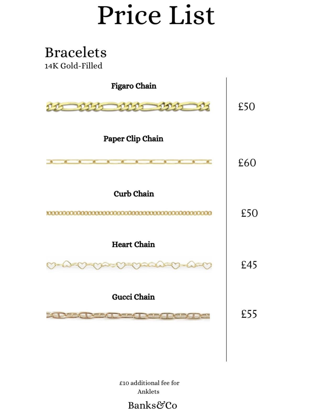 Gift Voucher - Permanent Jewellery